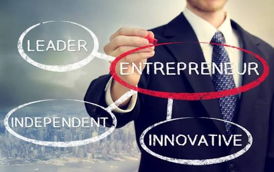 The Role of Entrepreneurship in Business Success